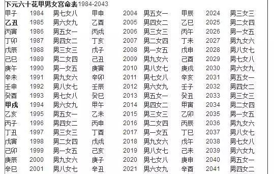 组图 上上等婚配口诀,你知道这是怎么回事吗?