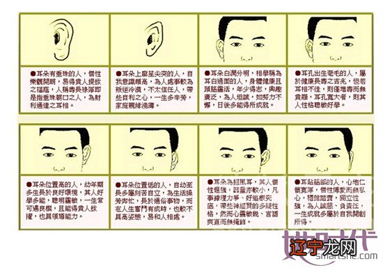 【李向东】耳朵有痣面相的说法,你知道吗?