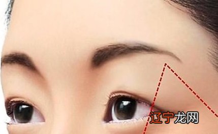 怎么从面相看女人的眼睛,爱情等;爱情!