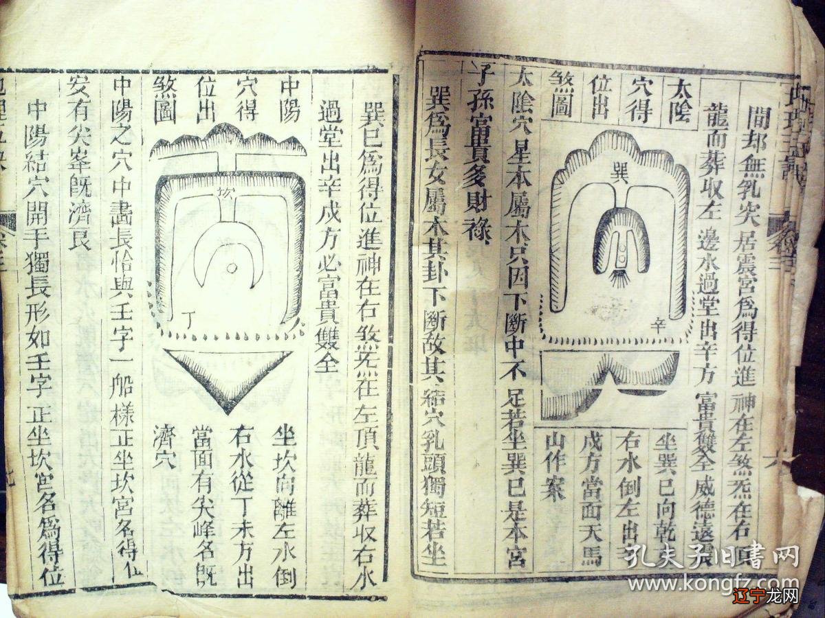 建筑风水学导论.16th2004史津博士/教授第一讲