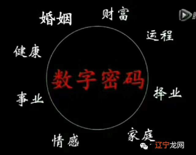 一起风水堂:一下数字风水的来源和基础知识数字预测