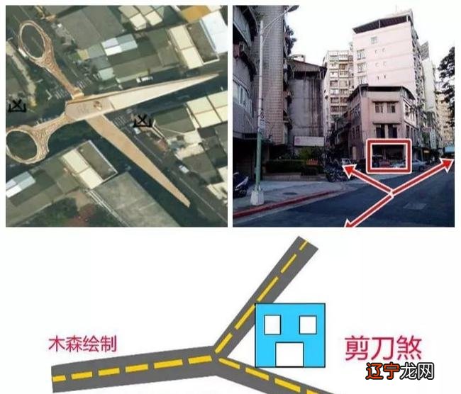 慈世堂:如何影响住宅风水的吉凶祸福风水?!