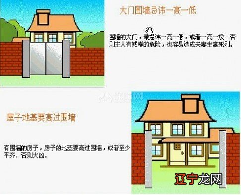 局部装饰 现代建筑装修学图解