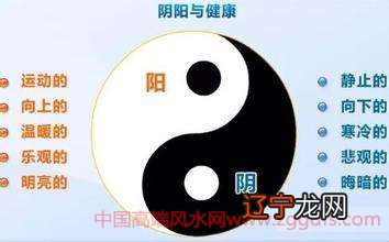 风水学只有中国有吗_学风水学的第一本书_2013中国风水大师排名 七大风水大师