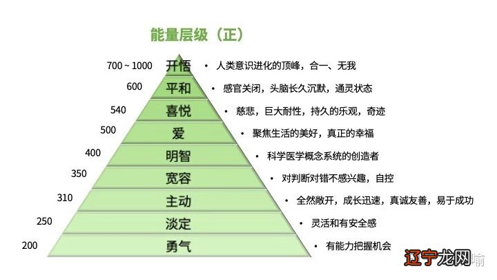 学风水学的第一本书_2013中国风水大师排名 七大风水大师_风水学只有中国有吗