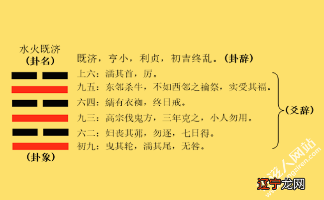 希望看完文章点赞的朋友们从此时来运转，日进斗金！