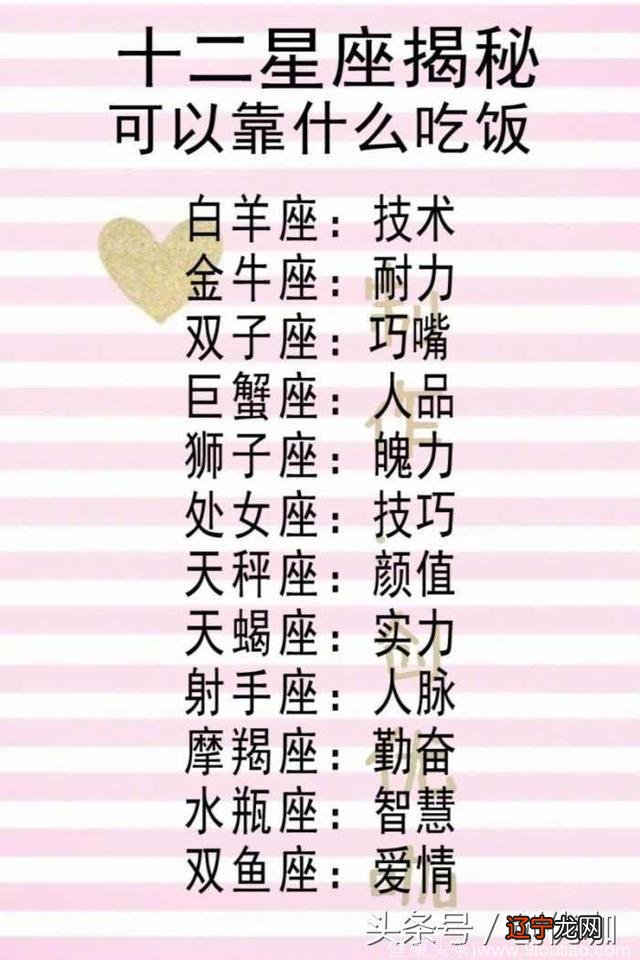 星座里那个聪明请问适合12星座的12种汤分别是什么？