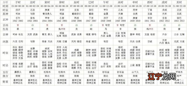 属羊的男女属相婚配表，你知道这是怎么回事？