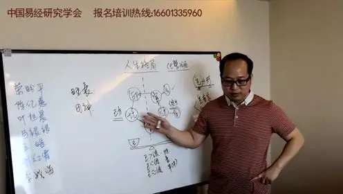 周易文化,经验丰富,演讲讲座--董易奇八字培训班