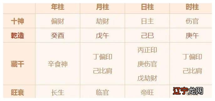 一位风水堂:生肖靳老师的一封信