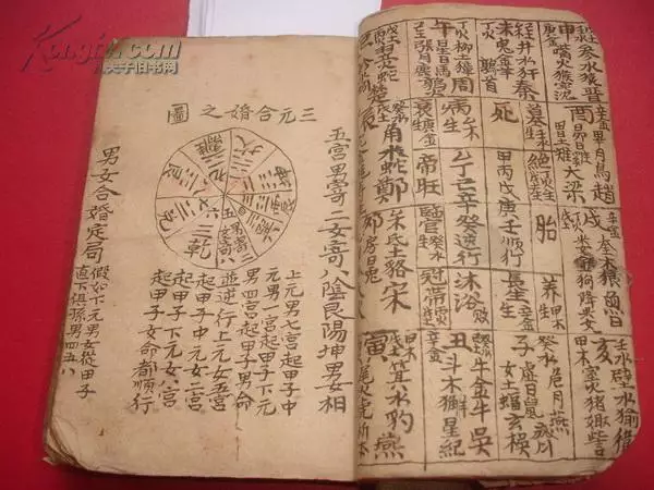 风水堂:三元合婚法分上中下三元