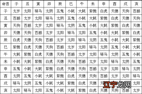 组图 风水影响命理,你知道是什么吗?