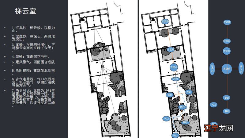 宜居住区与庭院造景国际研讨会分论坛——一个园冶