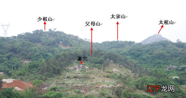 分析一个好的风水格局也是来龙之气势要盛