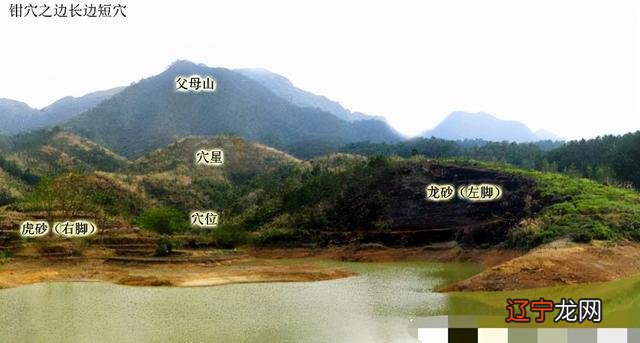 风水简介重点名词有哪些风水堪舆之术?