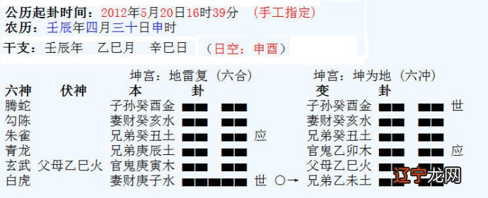 易经六十四卦中的泰卦为例，解读婚恋关系维持幸福的秘密