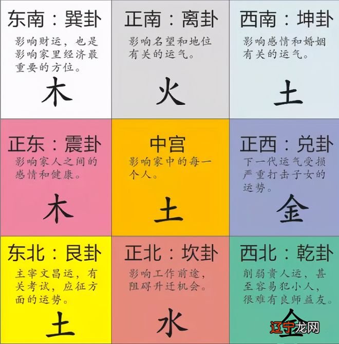 道教的经典《道藏》与风水有关的丧葬礼仪