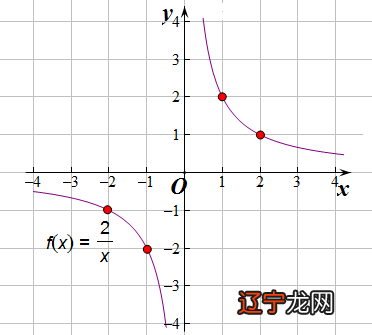 图 江苏师范大学吕中学《数学教学论》一书