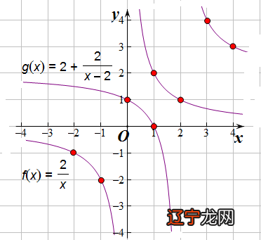 图 江苏师范大学吕中学《数学教学论》一书