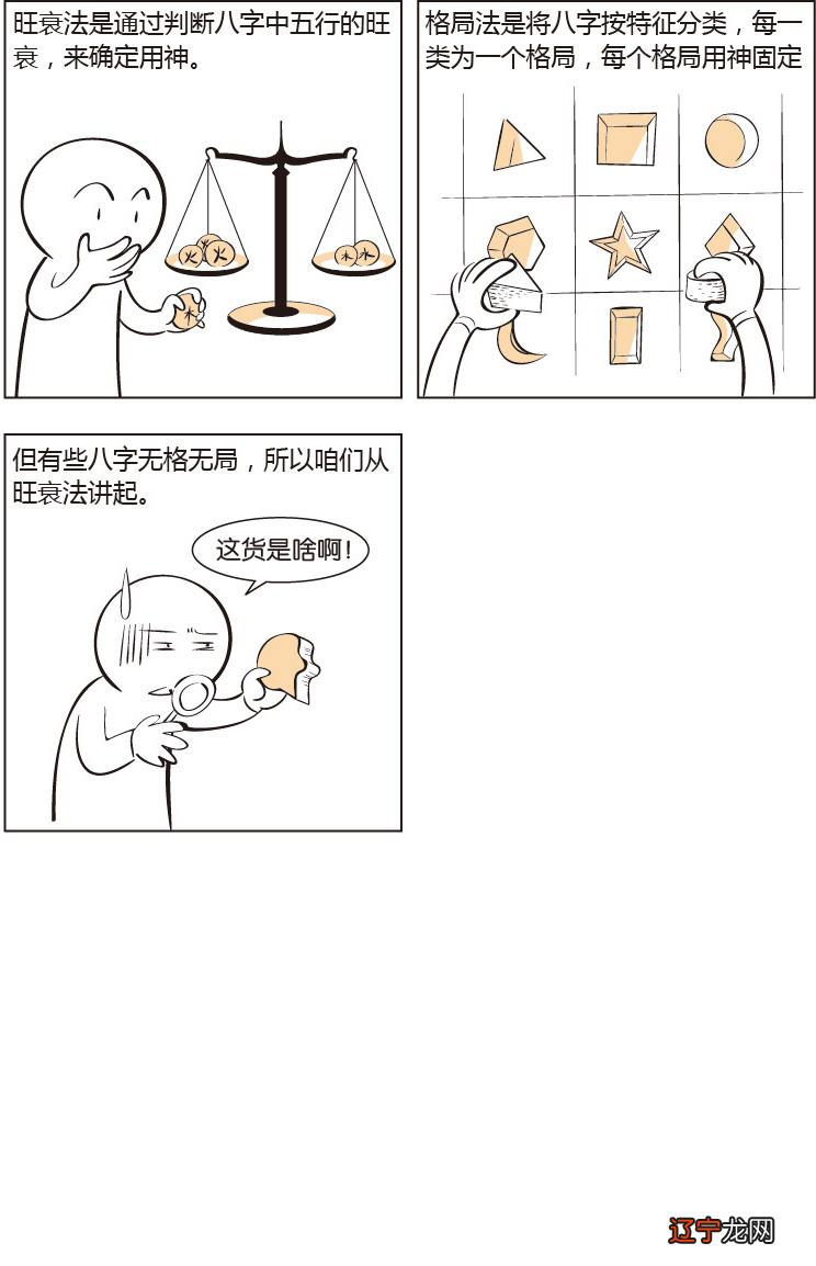 漫画易经命理基础知识就到这里，用神部分也还没有讲完