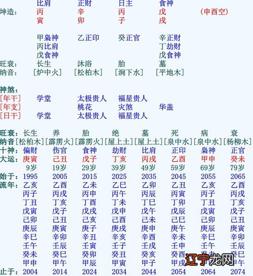 图 「查八字」APP好用的人工智能算命助手!