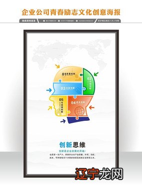 加强企业文化建设,应把握好几个核心核心要素!