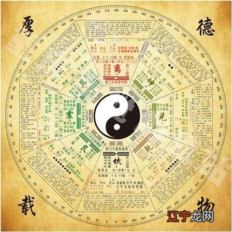 孔子说,读懂了《易经》人生就不会有大错