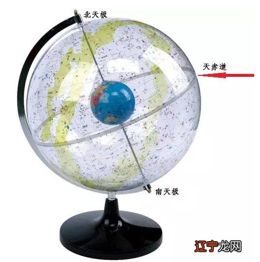 什么天文什么地理填空_仰观天文 俯察地理什么意思_天文地理风水学