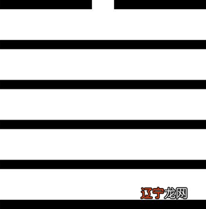 【每日一题】历史长篇《周易》传世名句赏析