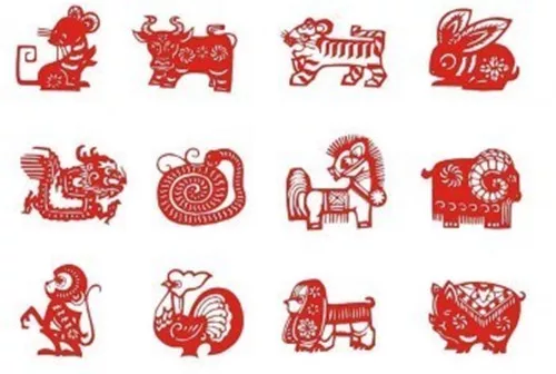 八字合婚最佳配对表,你知道这是怎么回事怎么回事吗?