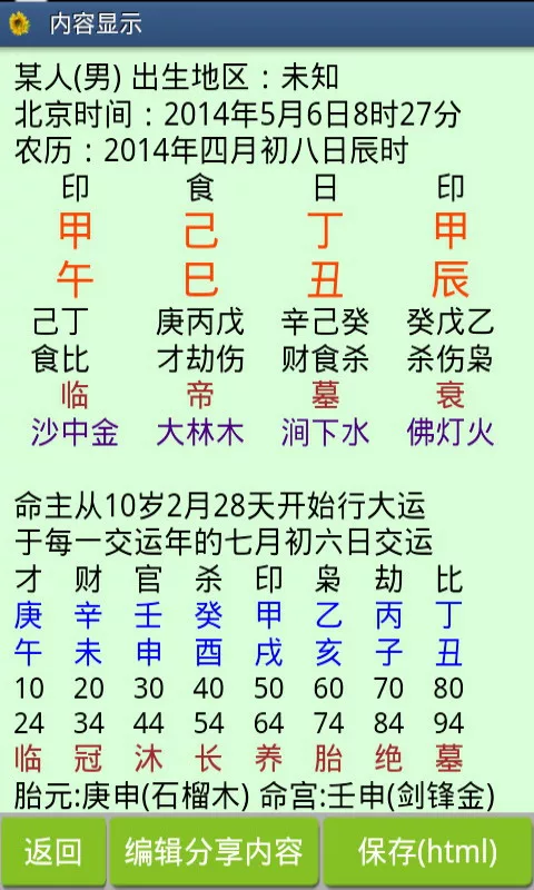 八字合婚最佳配对表,你知道这是怎么回事怎么回事吗?