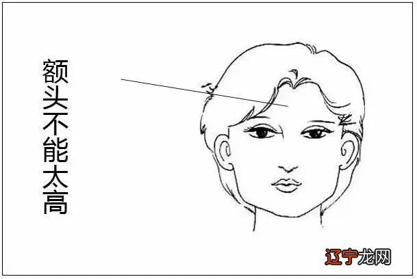 面相学图解一个人的运势,看完惊呆了!