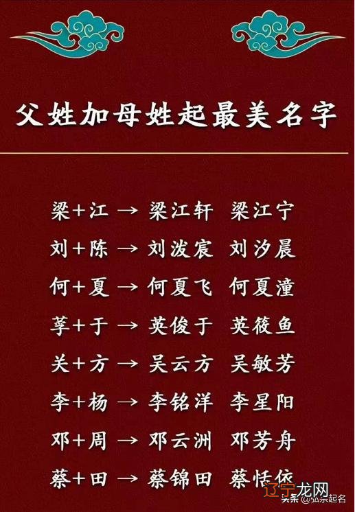 给孩子起什么名字好呢?阿里巴巴全球领先采购..