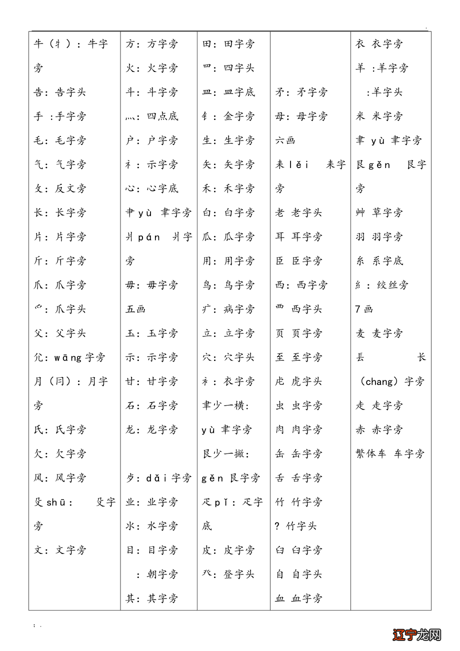 嘉缘āyuá 书香气息有内涵的女孩名字