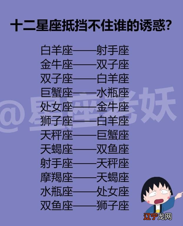 上 12星座男脑海中描绘的另一半样子吗?