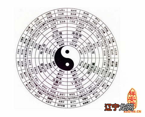 八字五行旺衰_命理过三关旺衰图pdf下载_八字命理 五行相生必须旺衰相同