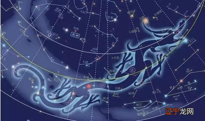 易经的源流是伏羲吗？河洛就是易经象数模型的前身