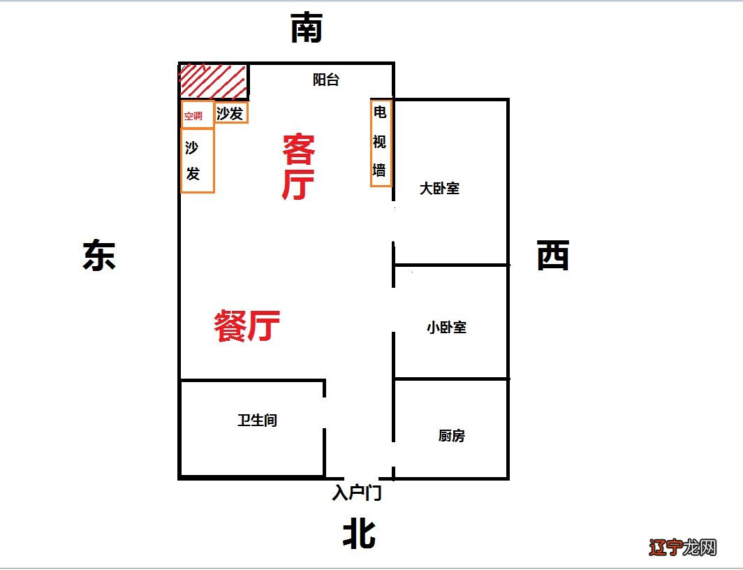 东门住宅财位风水图解_风水学中的财位_店铺风水财位