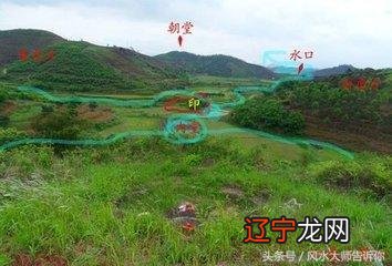 慈世堂:公墓风水中的就是阴宅