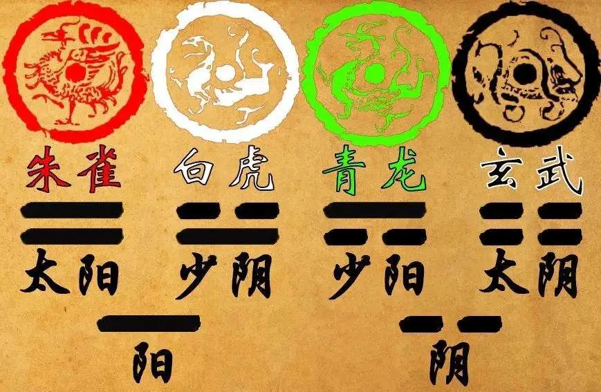 八字断阴宅风水_图解阴宅风水绝断_六爻卦断阴宅风水