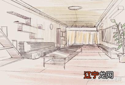 慈世堂:房子风水好有什么特征?房子坐向要当旺?