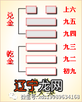 火天大有 周易第十四卦初九爻详解大有卦