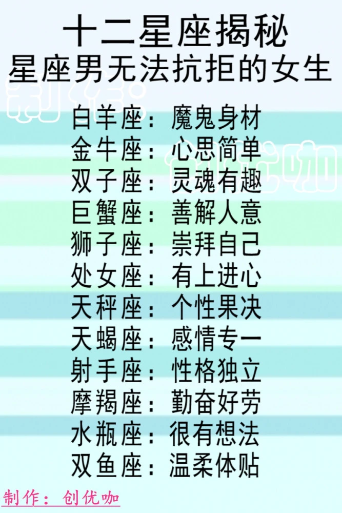 如何避免成为一个油腻的中年猥琐男?|洛书塔罗