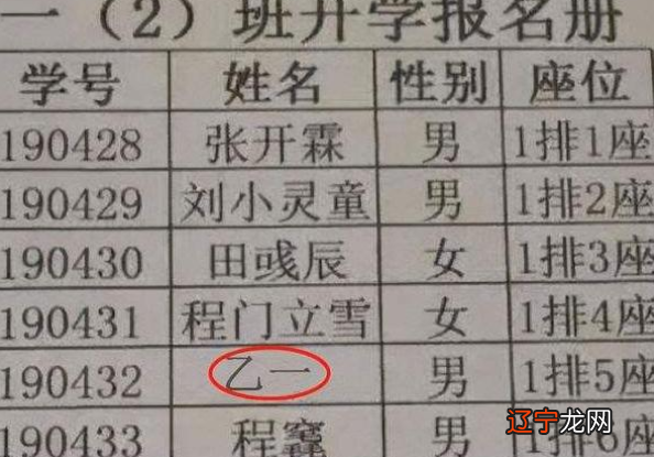 怎么给老二起名 年轻父母的想法——一个人的“人如其名”