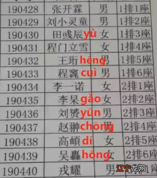 怎么给老二起名 年轻父母的想法——一个人的“人如其名”