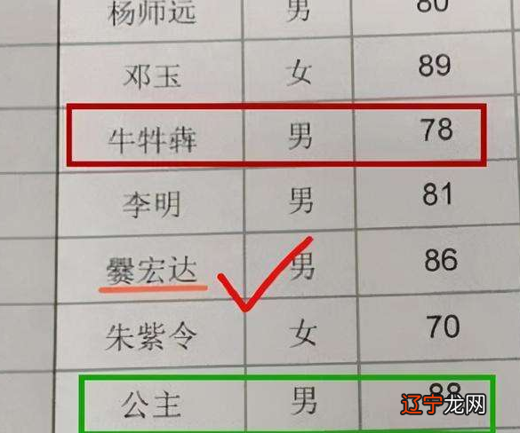 怎么给老二起名 年轻父母的想法——一个人的“人如其名”