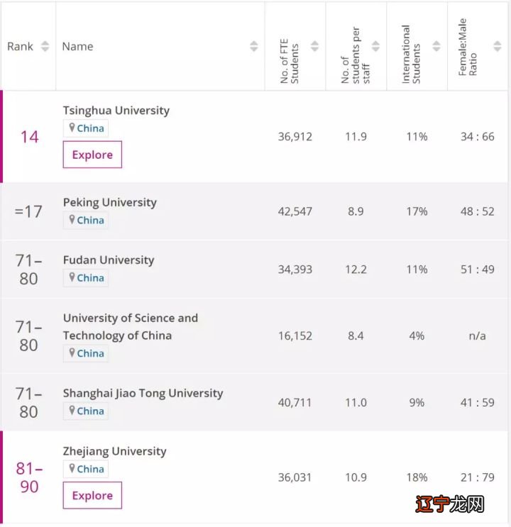 组图 不知道自己的留学生涯该何去何从~~