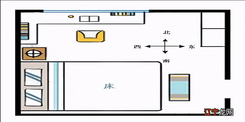 风水堂：床头朝什么方向是正确的观点