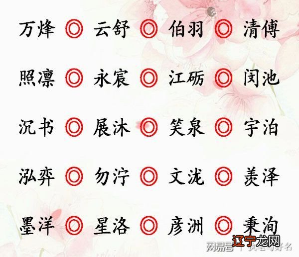 女宝宝的名字有一个很好的含义是什么?