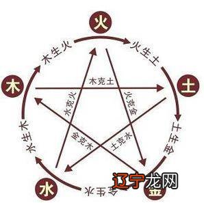 女宝宝的名字有一个很好的含义是什么?